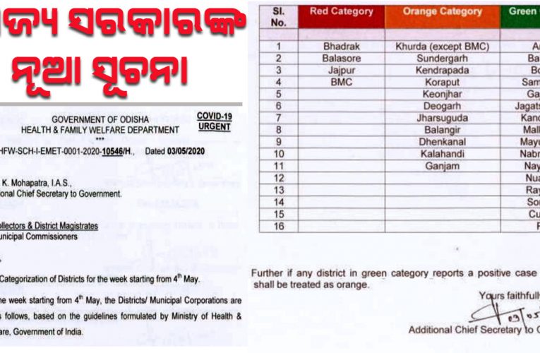 ରେଡ୍‌ ଜୋନ୍‌ରେ ରାଜଧାନୀ, କମିଲା ରାଜ୍ୟର ଗ୍ରୀନ୍‌ ଅଞ୍ଚଳ