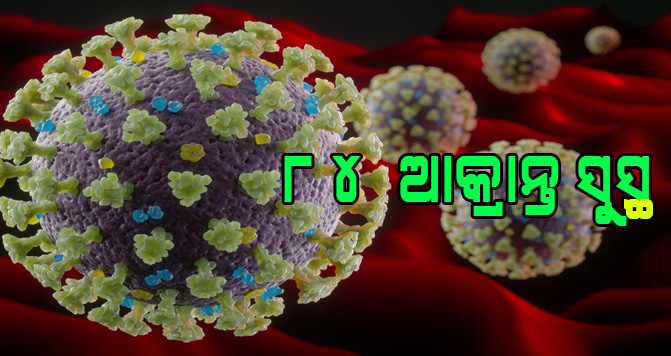 ରାଜ୍ୟରେ ସୁସ୍ଥ ହେଲେ ଆଉ ୮୪ ଜଣ କୋରୋନା ଆକ୍ରାନ୍ତ