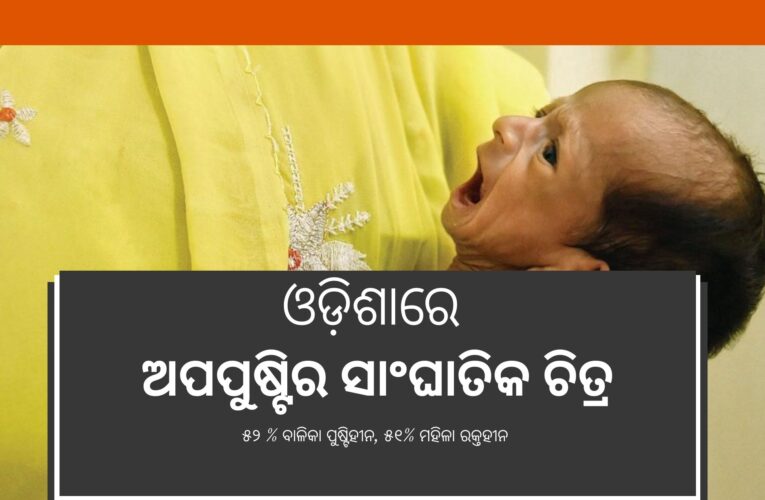 ଓଡ଼ିଶାରେ ଅପପୁଷ୍ଟିର ସାଂଘାତିକ ଚିତ୍ର: ୫୮ % କିଶୋର ଓ ୪୬% କିଶୋରୀ ଓଜନ ହରାଉଛନ୍ତି